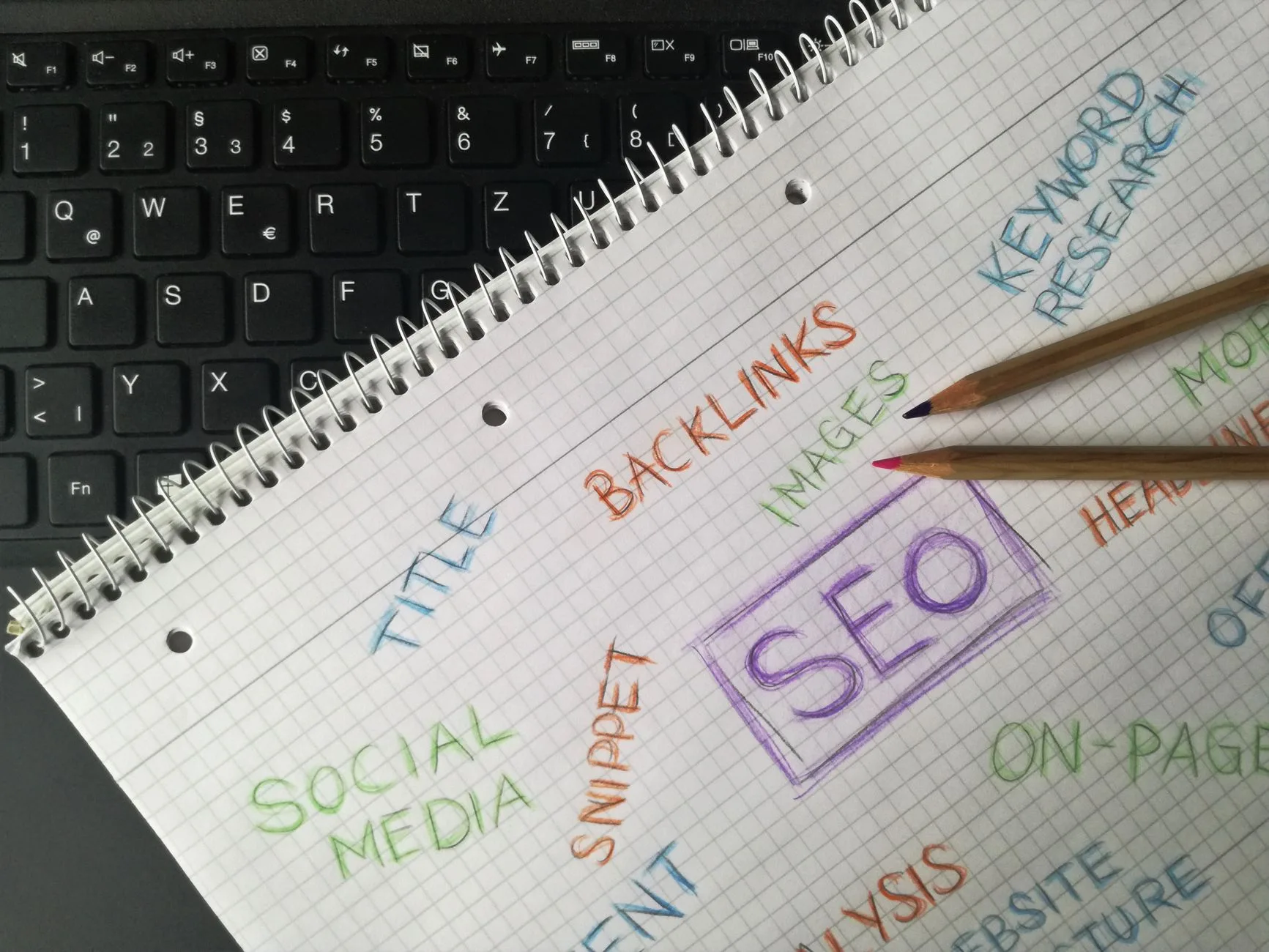 How SEO Beratung Helps Your Marketing Strategy to Thrive