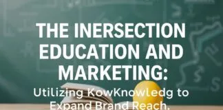 The Intersection of Education and Marketing: Leveraging Knowledge for Brand Growth The Intersection of Education and Marketing: Utilizing Knowledge to Expand Brand Reach
