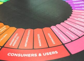 The Intersection of Digital Marketing and the Automotive Industry: Driving Brand Awareness The Intersection of Digital Marketing and