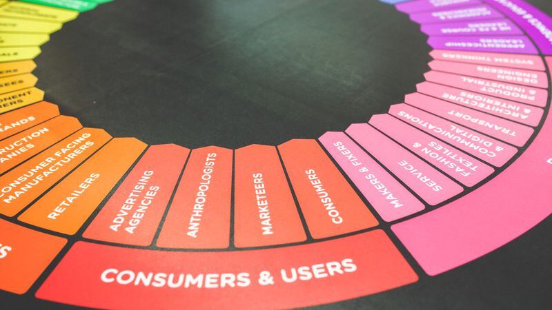 The Intersection of Digital Marketing and the Automotive Industry: Driving Brand Awareness